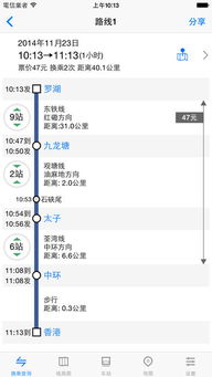 那个让人又爱又恨的官网，到底怎么用？