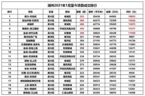 2026年1月新房进火和暖房分别选择哪天最吉利呢？