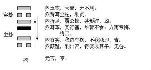 让我们持续探索！