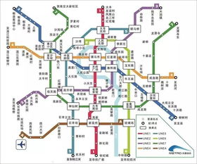 三、 技术革新：感应门、CBTC与黑科技乱入