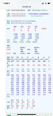 2026年运势极佳的八字如何调整以迎接更好的运势？