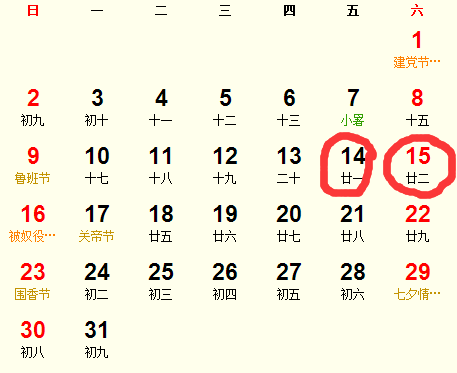 八字命盘的那些事儿