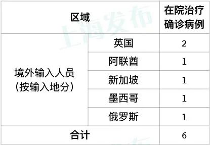 2026年1月出院和11月求医，有哪些黄道吉日可以选择？