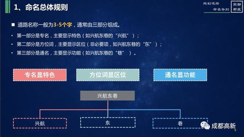星座元素：赋予名字神秘色彩与个性特征