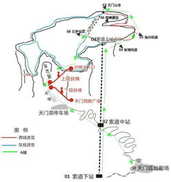 行程安排（一日游）