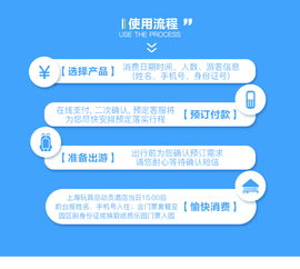 迪士尼门票的坑爹套路：你以为捡到便宜？太天真了！