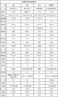 2026年购买新家具和入宅的最佳吉日是哪一天？