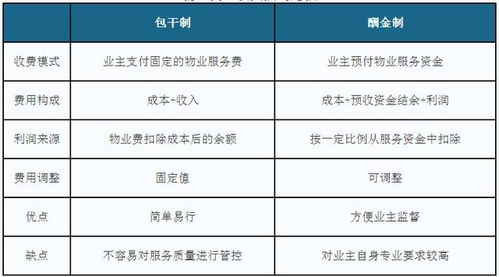 评审小组：全体员工 + 两位心理医生 + 一只猫咪（主观判断）评分标准：①是否能让人记住；②是否能让人想起美好的事物；③是否能让你瞬间想到买单的冲动。