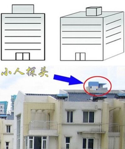 客厅：展现主人品味的地方