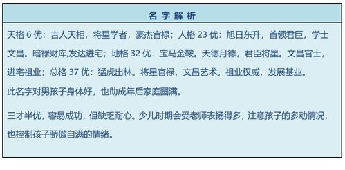 五、今后趋势图解——让你看到名字走向今后的一条条路！