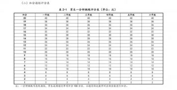 朱槿悦名字评分分析及优化建议