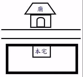冲丁煞详解,冲丁煞详解