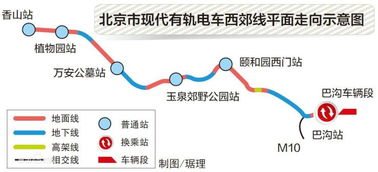 五、 技术手段与服务升级：从坚硬件到情感体验