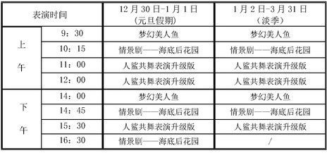 二、具体细节与坑点较大盘点——不看后悔！