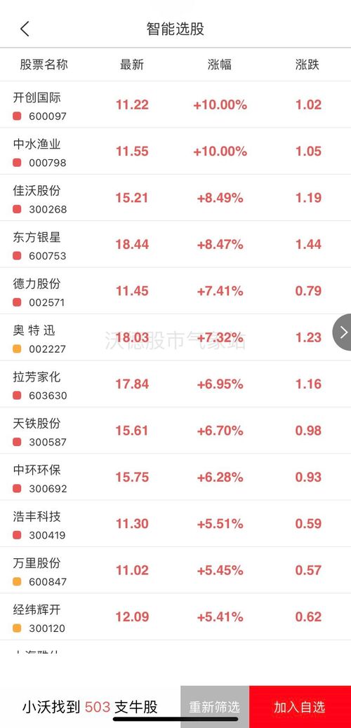 2021年牛牛结婚吉日和2025年牛牛结婚吉日分别是什么？