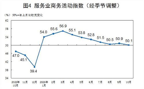 旅游疲劳指数是个啥玩意儿？