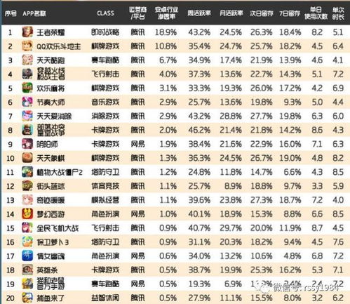 2026年春节期间出生的免费姓名生日配对参考有哪些？
