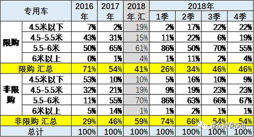 2026年7月和12月剖腹产吉日是哪一天？