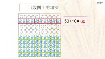 什么是吉数吉凶图，如何将吉打一生肖数字改写为？