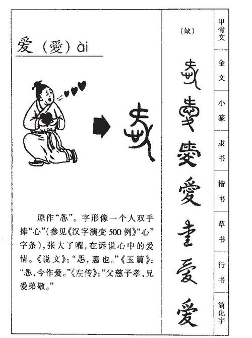 懿字的取名寓意