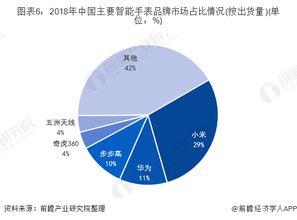 风水布局——屋内方位作用于胎性？