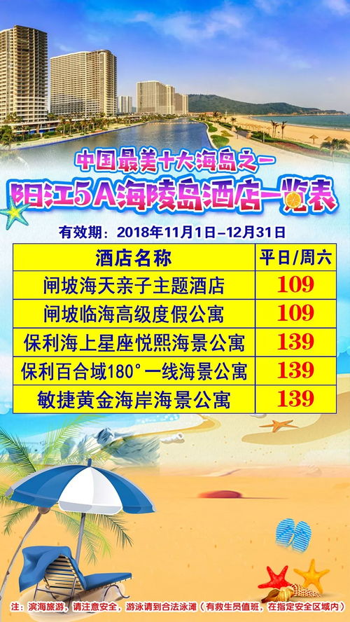 广东揭阳：30元门票？3000元消费！