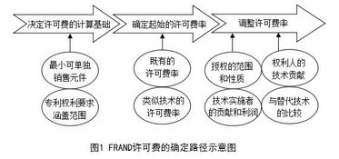 恐怖！2026年这些旅游地会出事