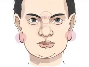 科学打假：这些面相谣言害了多少人