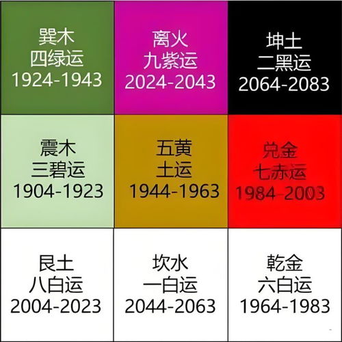 穿着搭配的注意事项