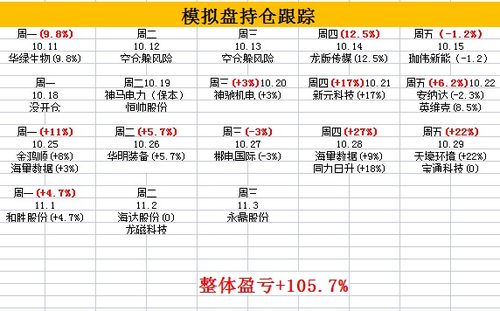 超准运势详解每日运势到底有多准确呢？