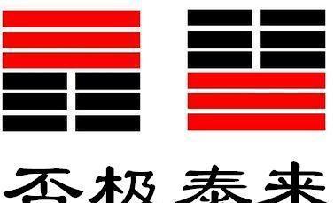 容易经卜卦的步骤 (一步一步来!)