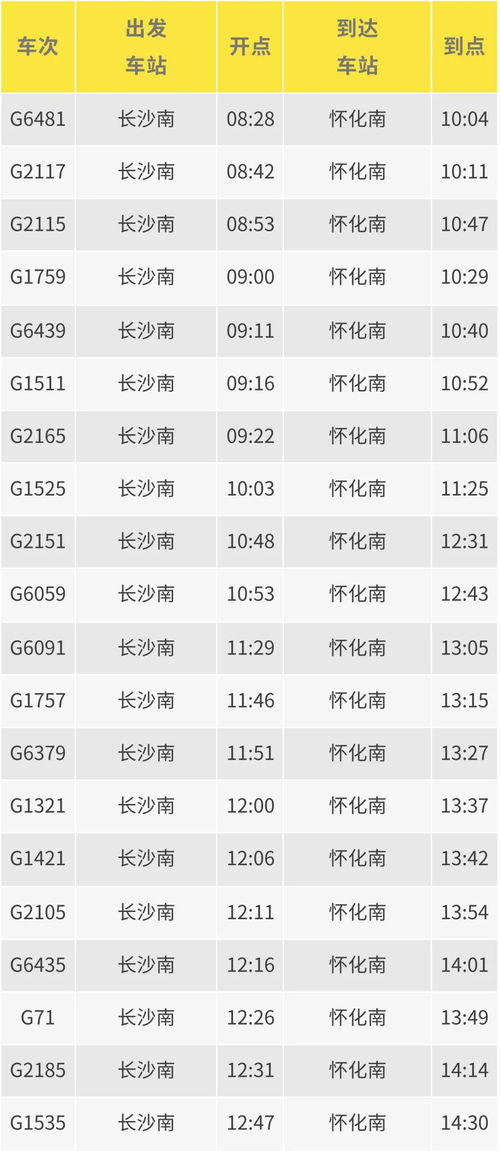 我是怎么被12306APP折磨疯的