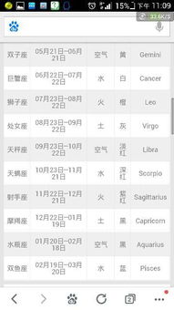 6月27日农历是哪个星座，6月26日阴历属于哪个星座？
