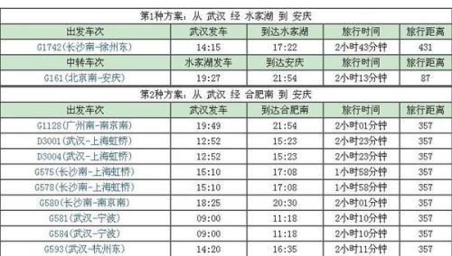 起步价和加班费：数目让人翻跟斗