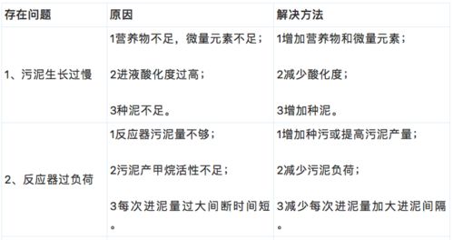 谁用零极限清理guan与钱的问题,零极限清理十二步骤法