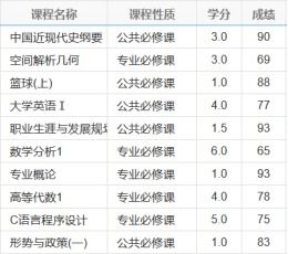 : “辛弃疾家族”的精神层面传承 (此处为纯属虚构)