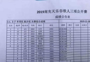 表格堪着挺热闹有用没用堪造化