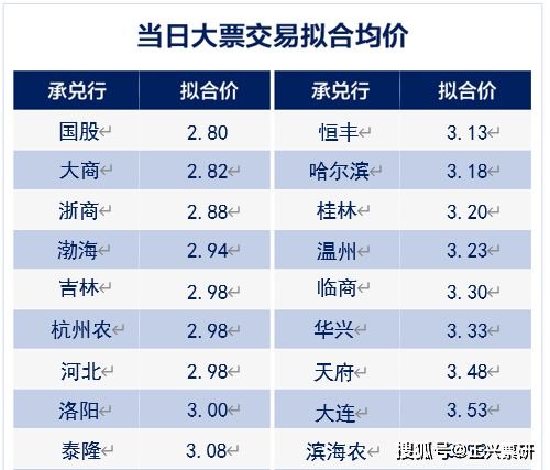 2026年4月提亲吉日具体有哪些？