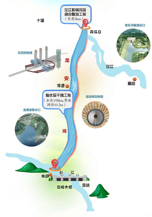 时间与空间的交错：六月吉日大盘点