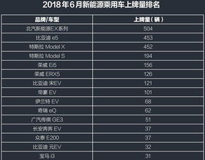 今天适合新车上牌的吉日吉时查询，今天是不是上牌吉日呢？