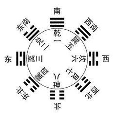 木土疏通格命理中，木疏土功能如何具体体现？