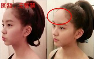 女生下巴翘是福相吗？这代表什么含义？