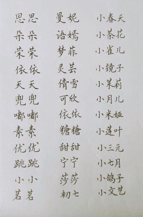 一、这个名字到底有多牛逼？看看它的三重寓意