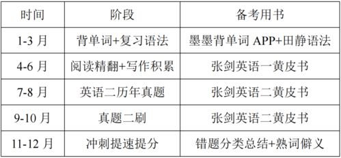如何准确解读命格表图片中的各种命格含义？