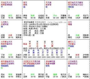 官禄宫：职场版吃鸡战场
