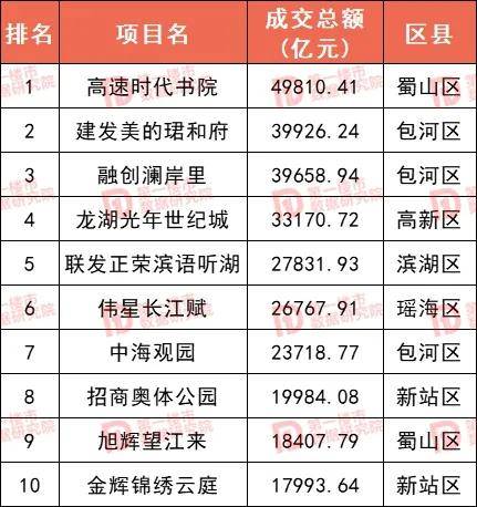 2026年郑州宝宝起名交易价格是多少？广东小孩起名要多少钱？