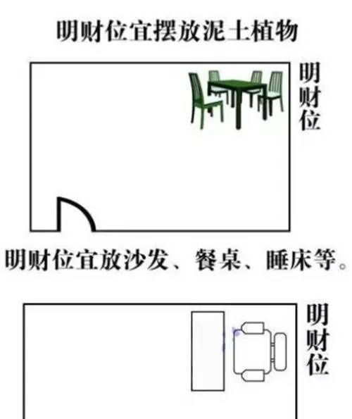 财位在哪？跟着猫走准没错！