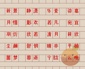 健字的取名寓意