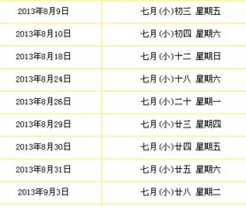 先看看这天是个啥日子