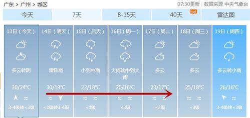 今日情感小贴士